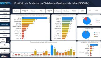 Nova plataforma reúne produção científica da Geologia Marinha do SGB