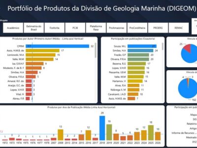 Nova plataforma reúne produção científica da Geologia Marinha do SGB